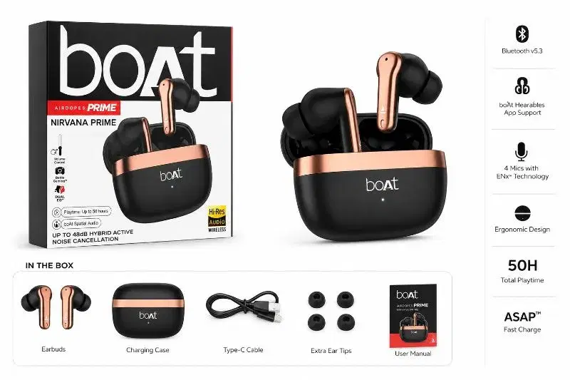 boAt Airpods Nirvana Prime 