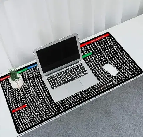 Anti-Slip Keyboard Mouse Pad With Office Excel Microsoft Software Shortcuts Key Patterns, Clear Extended Large Cheat Sheet