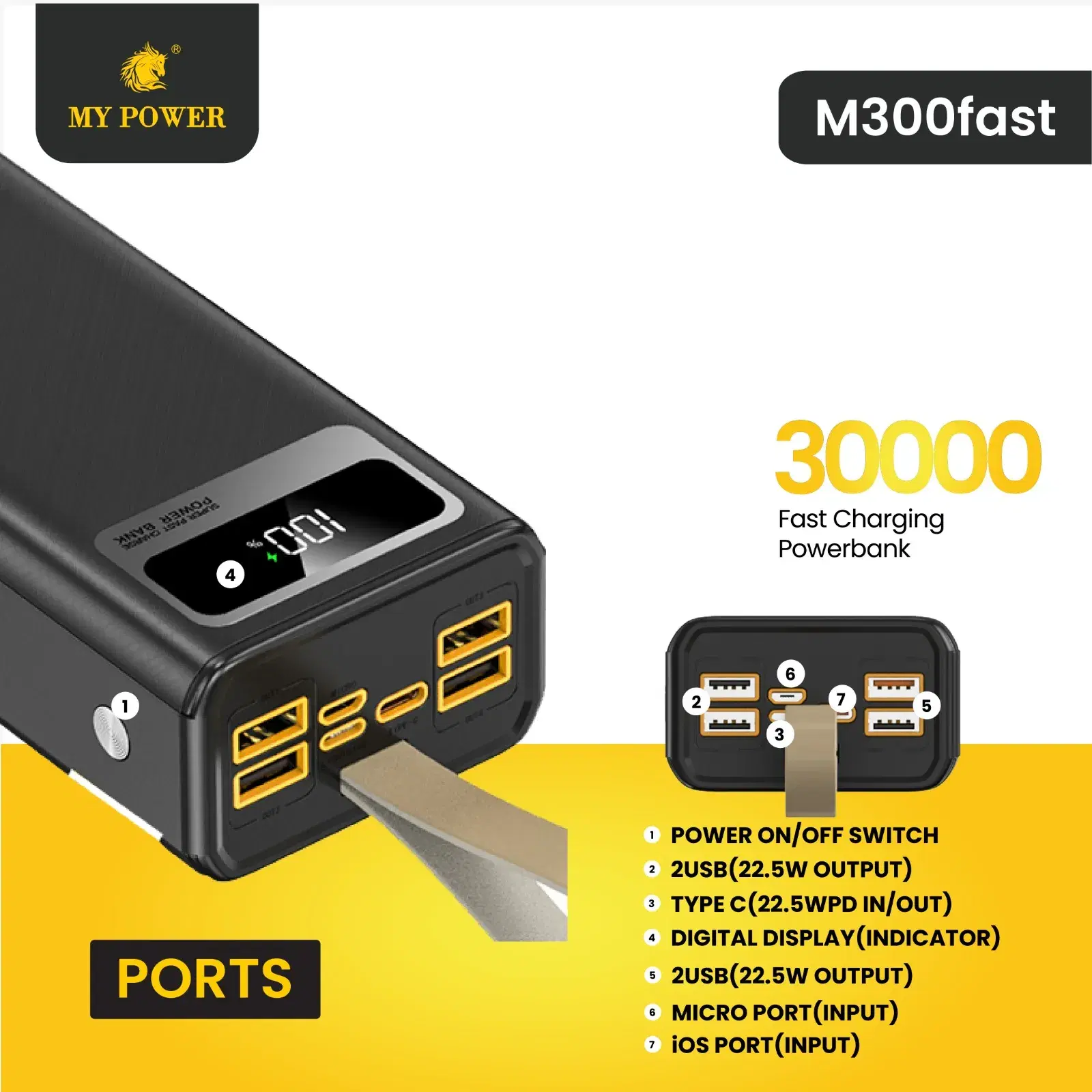 My Power M300, 30000mAh Fast Charging Powerbank 22.5w Multiple Port Heavy Powerbank