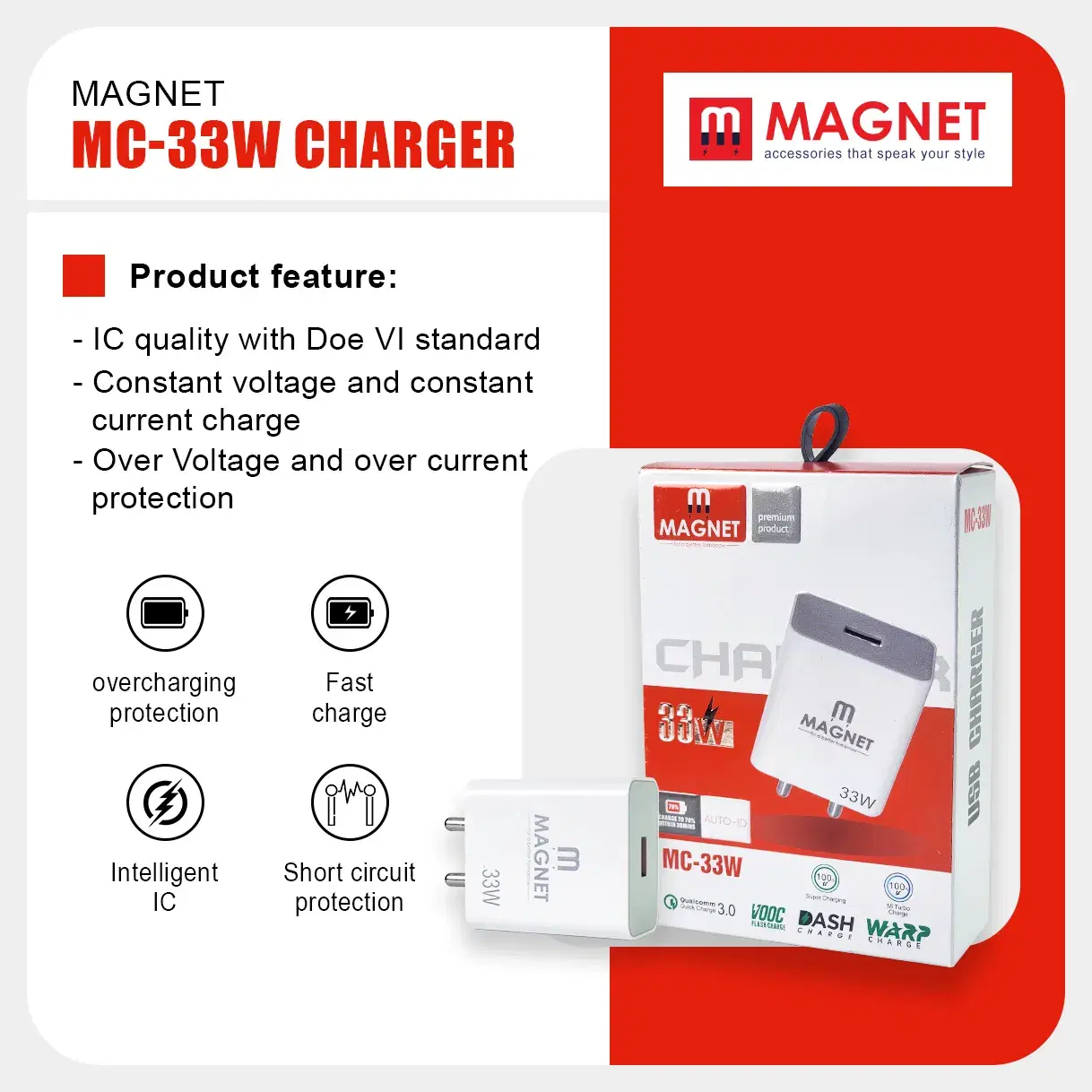 Magnet charger | Magnet MC-33W Fast Charger | Fast charger