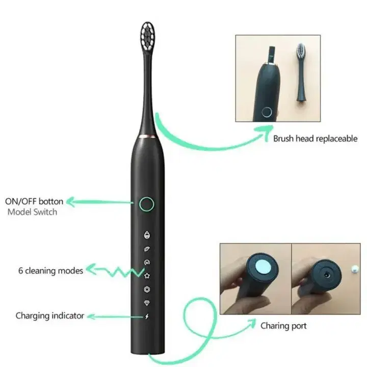 Sonic Electric Toothbrush for Adults,Rechargeable Electric Toothbrushe with 3 Brush