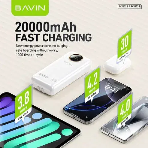 BAVIN Y-PC1153S 20000mAh Fast Charging Powerbank 22.5W With LED Display & Built-in Dual Cables Iphone .
