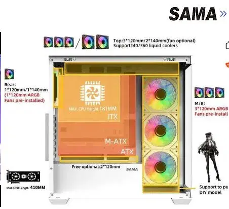 SAMA SV01 Gaming PC Case Computer Mid Tower ATX Case White with 4 Addressable RGB Fans Pre-Installed, Back Plug Motherboard Design, Tempered Glass Transparent Side Panel.