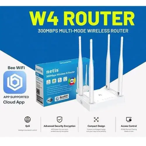 Netis W4 300MBPS Wireless N Router Netis
