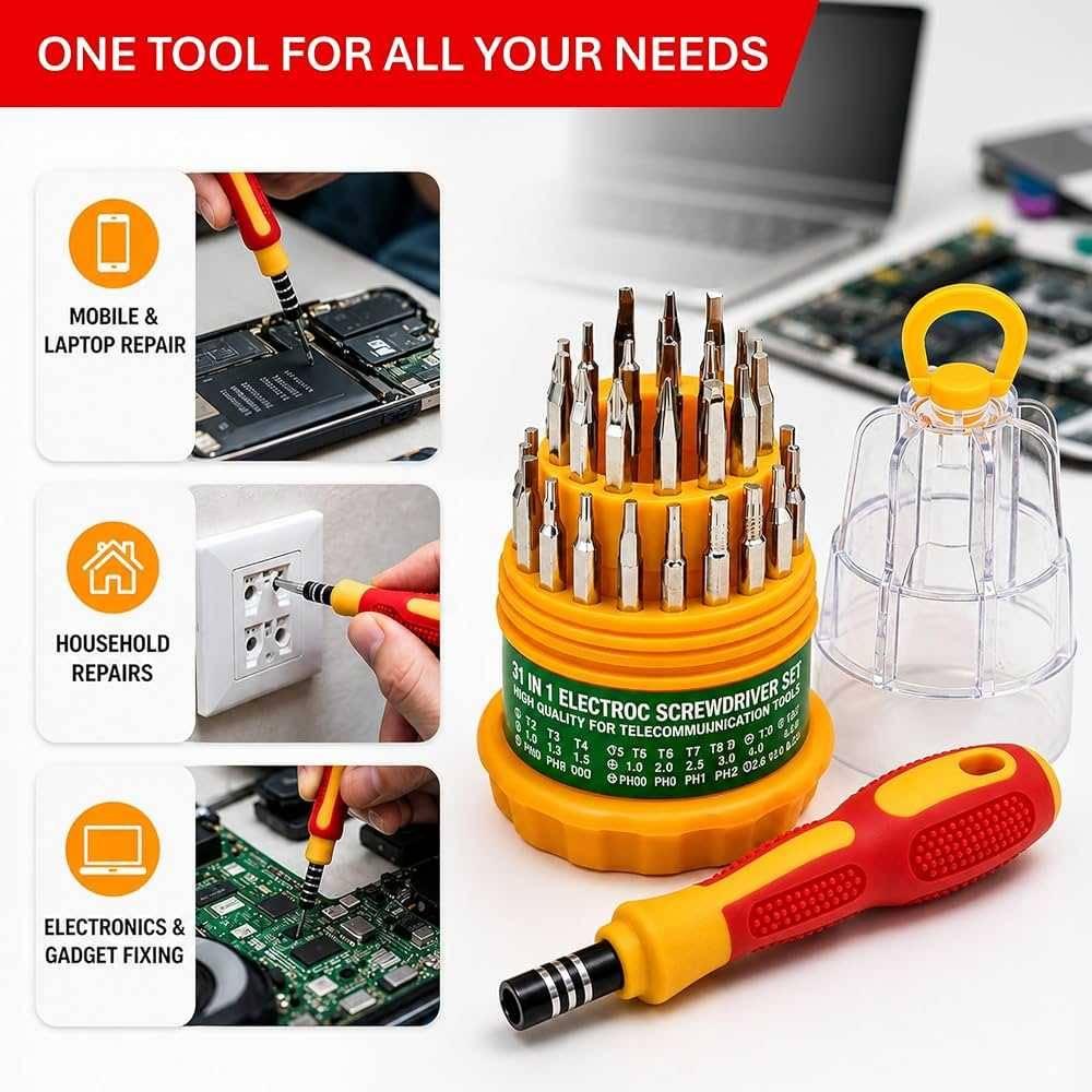 31in1 Tool Set Bottle Design