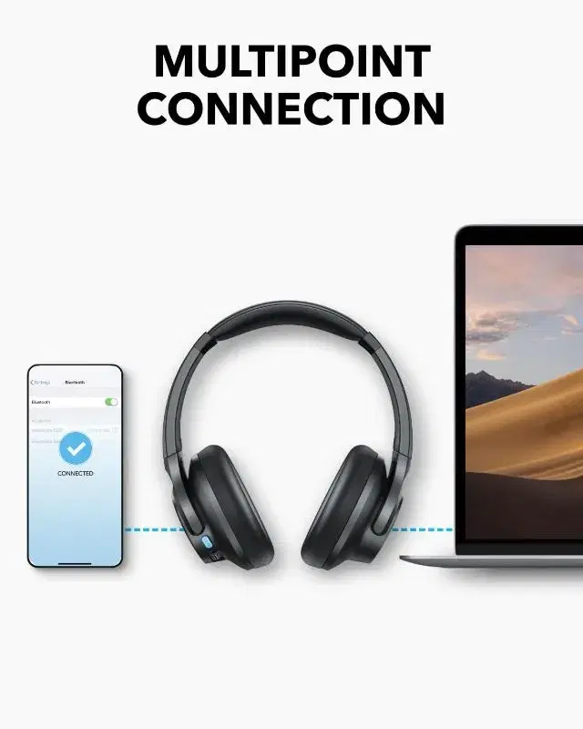 Soundcore Q11i Wireless Over-Ear Bluetooth Headphones by Anker, Deep Bass, 60H Playtime, Hi-Res Audio, Removable Earpads, Multi-Point Connection